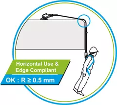 Antichute à sangle à rappel automatique 6m Blocfor™ ESD 150 kg